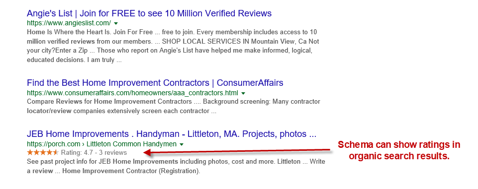 Schema in organic results